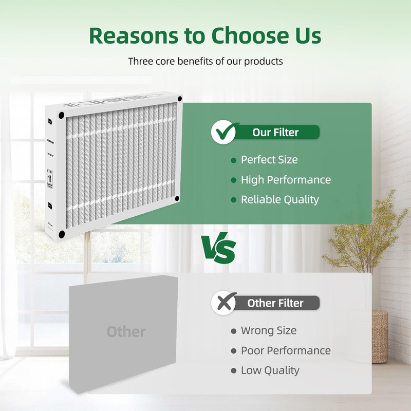 Upgrade FLRQB5AH18M11 MERV 11 Replacement Filter Compatible with Trane QuikBox