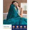Pawque Soft Fuzzy Faux Fur Throw Blanket 60" x 80",