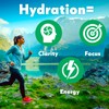SweetLeaf Water Flavoring Drops - Stevia Water Enhancer, Sugar Free,