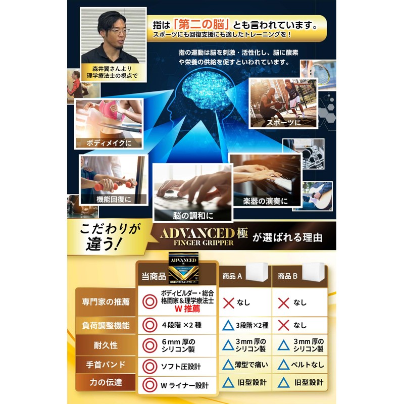 Finger Power Genuine Product [W Recommendation for Bodybuilders x Mixed