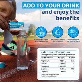 Ultra Lyte Hydration Packets - Sugar Free Keto Daily Electrolytes Liquid Trace Minerals Magnesium Sodium Potassium Highly Concentrated Electrolyte for Immunity, Energy Support & Muscle Function 30x5ml