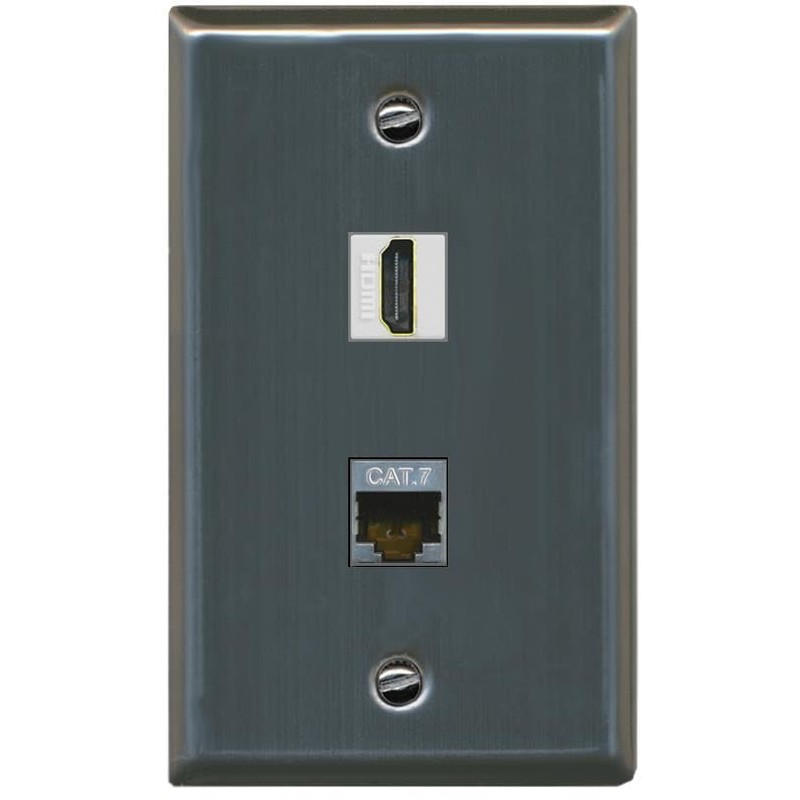 RiteAV HDMI and Cat7 Ethernet Wall Plate - Flat Style