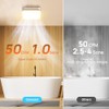 Consciot Bathroom Exhaust Fan with Light, 50 CFM, 1.0 Sone