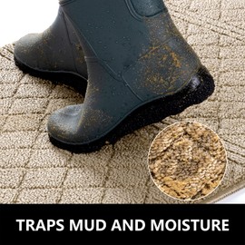 REFETONE Indoor Door Mat, 32x40, Non-Slip Absorbent Resist Dirt Door Rug, Machine Washable Low-Profile Inside Floor Mat Doormats for Entryway, Beige