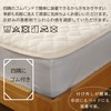 SUSAN'S GARDEN Reversible Mattress Pad, Flannel, Waffle, Teijin Mighty Top