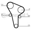 CONTITECH CT513 Timing Belt