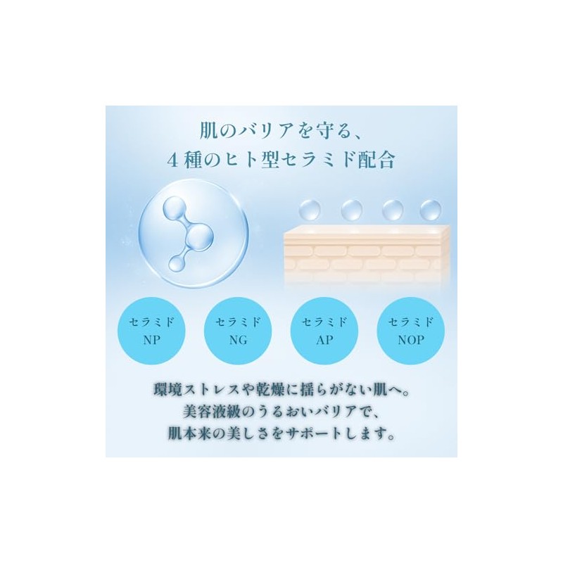 4 Types of Human Type Ceramide Exosome Lotion, FBS Moist
