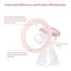 NCVI Replacement Flanges 21mm Compatible with 8782/8102/8122/8128/8116, Breast Pump Accessories,