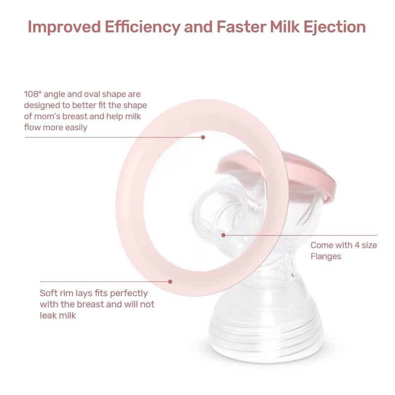 NCVI Replacement Flanges 21mm Compatible with 8782/8102/8122/8128/8116, Breast Pump Accessories,