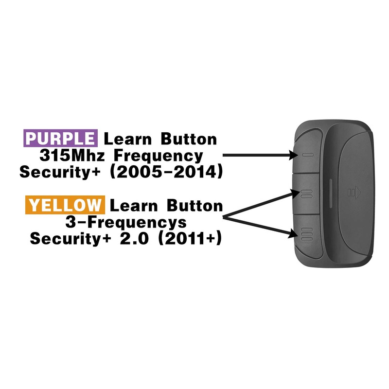 Garage Remote Control Replacement Garage Door Opener Chamberlain LiftMaster Craftsman