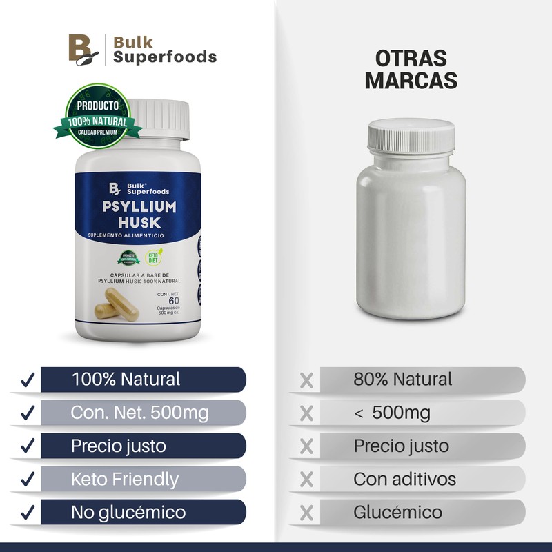 BULK SUPERFOODS | Psyllium Husk 100% Natural | 60 Cápsulas