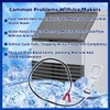 040001783 Ice Machine Ice Thickness Float Switch Compatible with U140