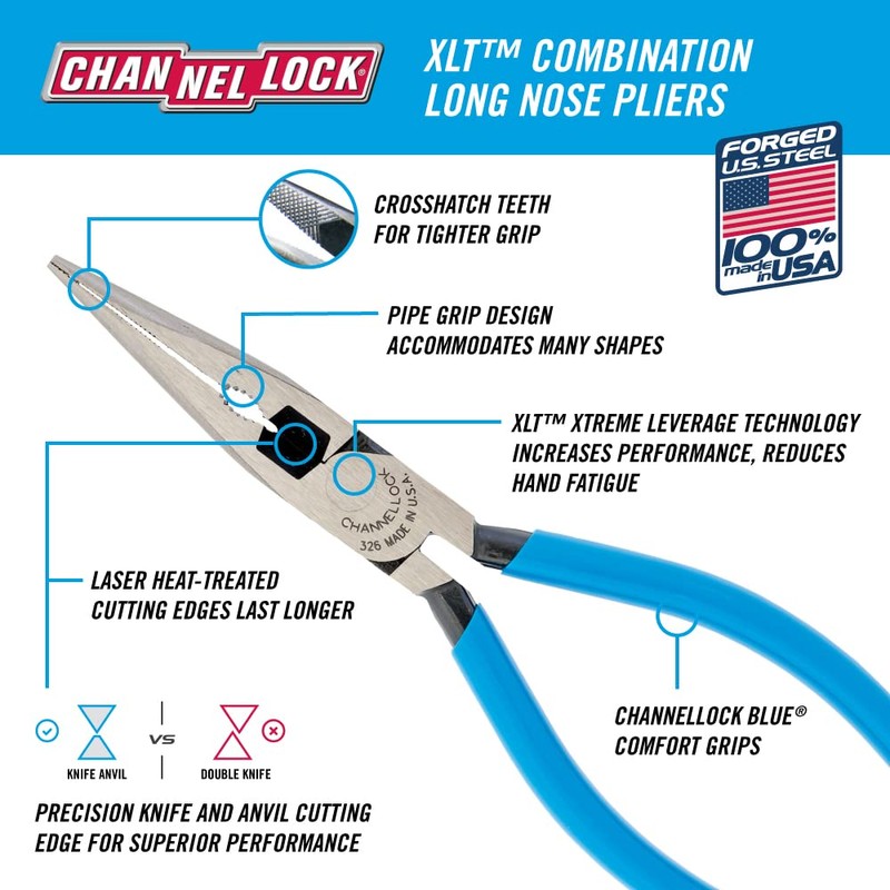 Channellock 4-Piece Tool Kit