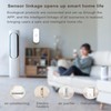 Intelligent Vibration Sensor: Wireless Glass Break Detector, WiFi Door Sensor