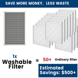 16x25x1 HVAC Furnace Air Filter, Lasts a Lifetime, Washable, the Last HVAC Filter You Will Ever Buy, Healthier Home or Office, Merv 8