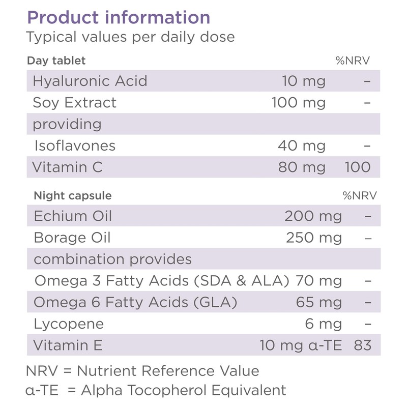 Healthspan Day-Night Skin Nutrition Supplement | Contains Soy Bean Extract