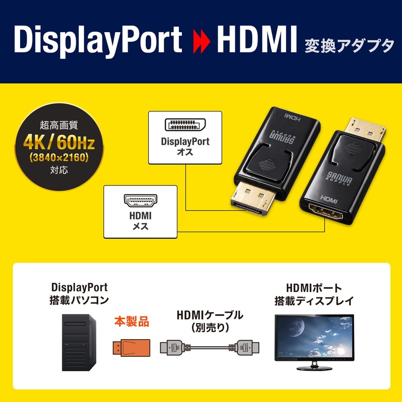 Sanwa Supply AD-DPPHD02 DisplayPort to HDMI Converter Adapter (4K/60Hz Compatible)