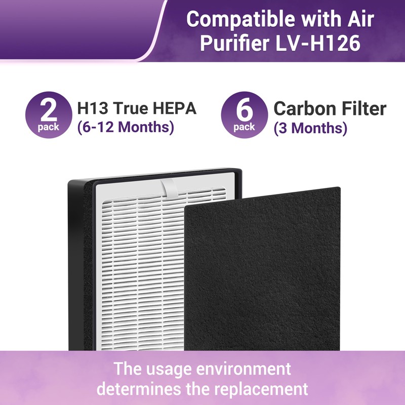 Aneedmore LV-H126 Replacement Filter for LEVOIT LV-H126 Air Purifier. 2