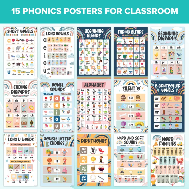 Decorably Phonics Posters for Classroom - 15 Phonics poster, 11x17in