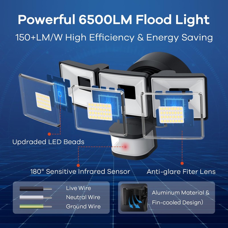 OREiN Motion Sensor Outdoor Flood Light 42W 6500LM, Super Bright