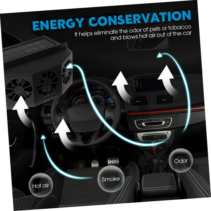iplusmile Solar Window Car Exhaust Fan Triple Head Design Efficient