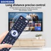 PZL Replacement Remote Control Controller for Bose CineMate 1 SR,