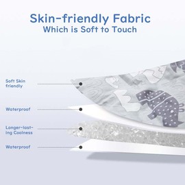 Car Seat Cooler Pad for Children, Double Sided, Summer Breathable Ice Stroller Cooler Mat, Multifunctional Gel Baby Cooling Pad Suitable for Stroller, Dining Chair, Safety Seat (Blue Polar Bear)