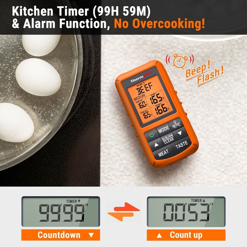 ThermoPro TP20 500FT Wireless Meat Thermometer with Dual Meat Probe,