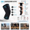 Compression Knee Sleeve for Sports Support – Breathable Anti-Slip Knee