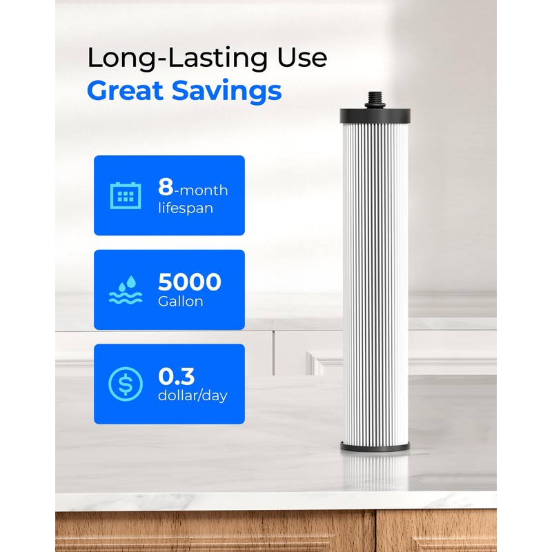 Waterdrop Countertop Replacement Water Filter