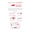 Bullsoneshot Standard Total Fuel System Cleaner & Fuel Additive for