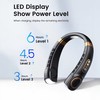 monolosa Portable Neck Fans 3000 MAH Battery Capacity 12 Hours
