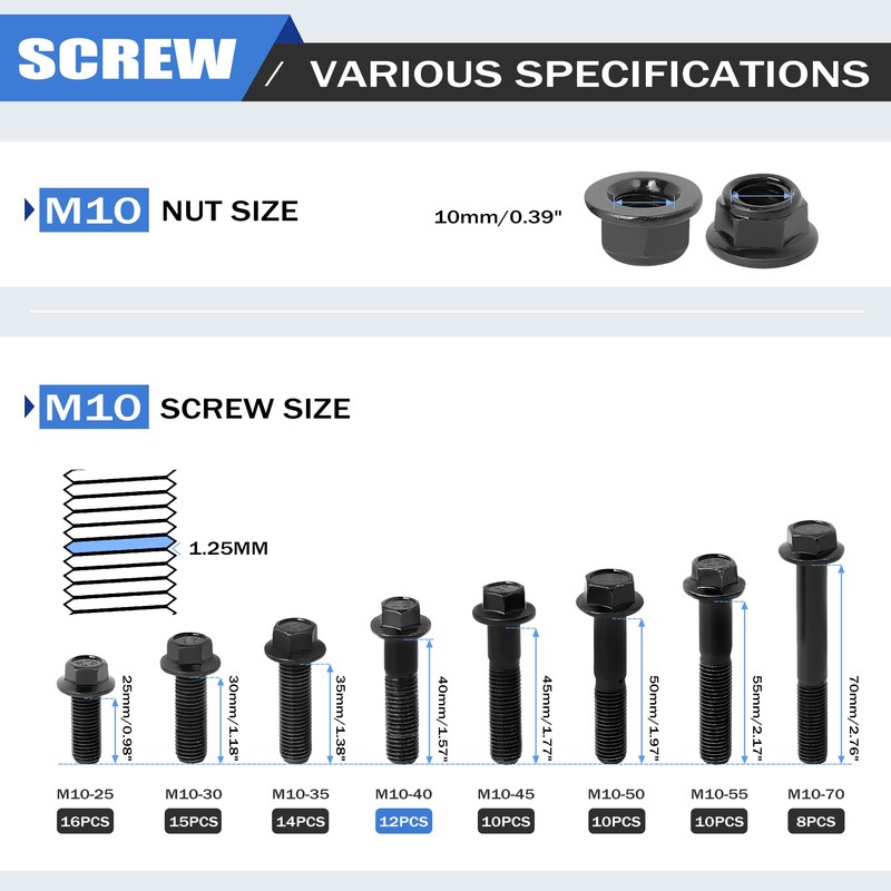GOFIRA M10 x 1.25 x 40mm Flanged Hex Head Bolts
