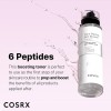 Loción Cosrx Peptidos 6 Skin Booster 150 Ml 2 Botellas
