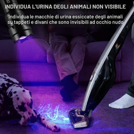 UltraFire Torcia UV 395nm, Luce UV con Messa a Fuoco Regolabile, Lampada Ultravioletta LED 5W, Lampada UV a Modalità Singola con Fondina, per Resina Indurente, Rilevatore di Perdite, 502UV