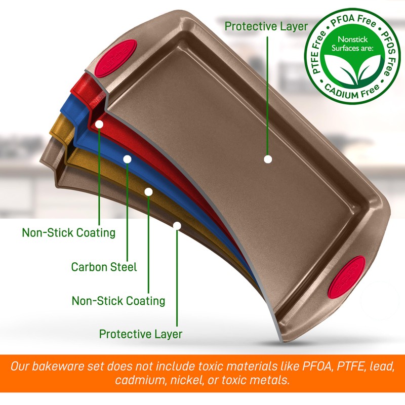 NutriChef 5-Piece Baking Pan Set - Carbon Steel Stackable Bakeware