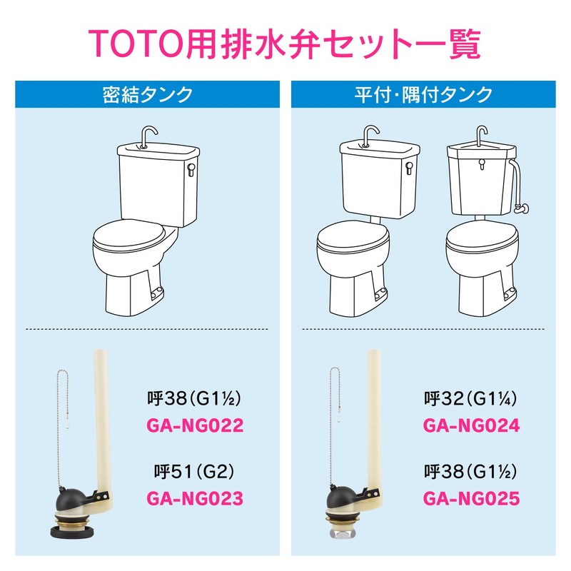 Kakudai GA-NG022 GAONA Low Tank Drain Valve Set for TOTO