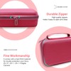 XANAD Hard Case for Sony ZV-1F / ZV-1 / ZV-1