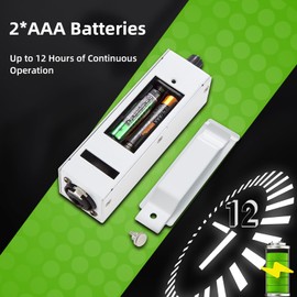 P2 Portable in Ear Monitor Amplifier, Headphone Amp with XLR and TRS Input 3.5mm Output, Headphone Amplifier with Stereo/Mono Switch for Keyboardists, Drummers, Guitar (Single Channel)