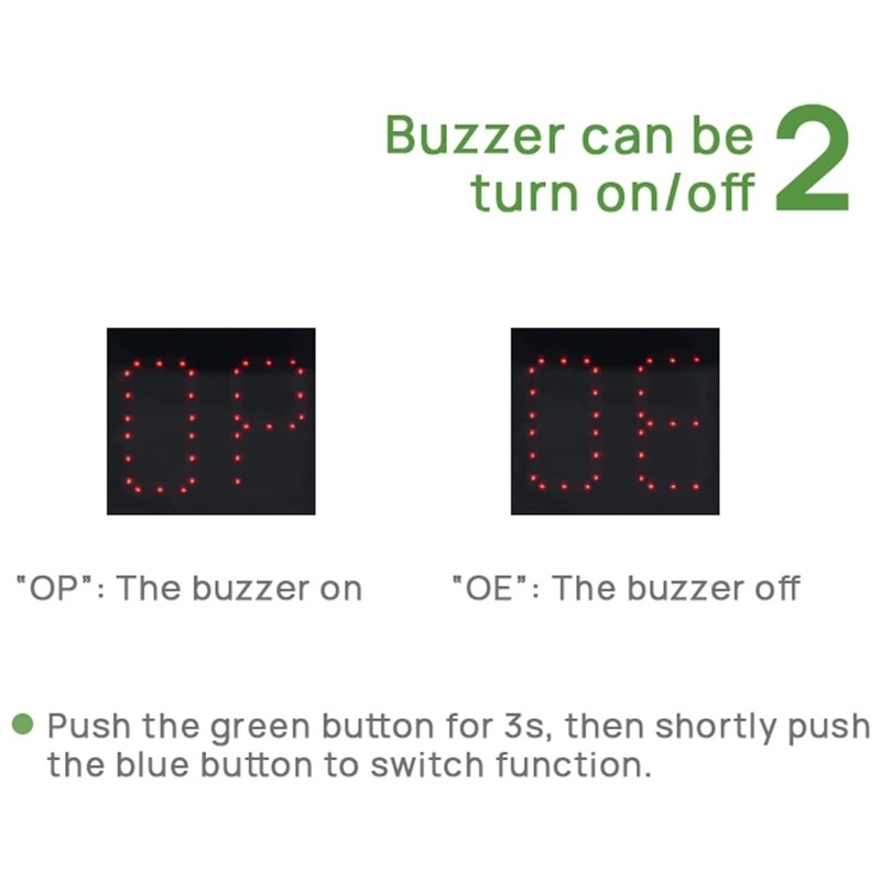 Cubes Timer, 4 Sided Seconds Countdown Timer, Digital Professional Chess