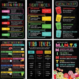 Sentence Starters Colorful Posters 11''x17'' Writing English Poster English Classroom Décor for Middle High School Must Haves Writers Writing Guide English Teacher Posters 1 (Set 6 pcs English Posters)