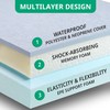 ECOESPTI Kneeling Pads Extra Thick, Kneeling Pad, Waterproof Foam Garden