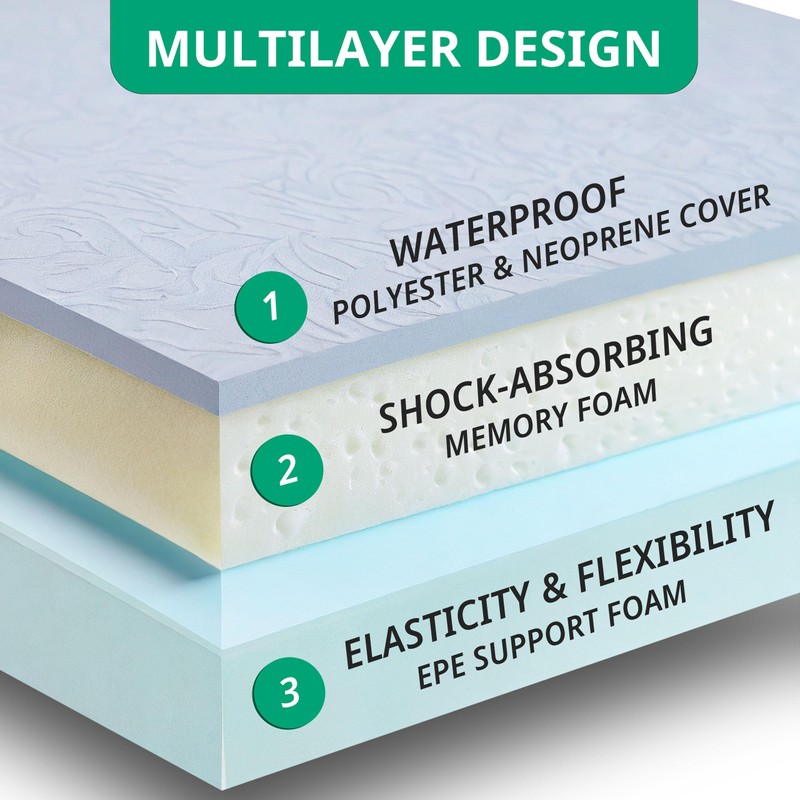 ECOESPTI Kneeling Pads Extra Thick, Kneeling Pad, Waterproof Foam Garden