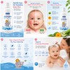 Babyton Atopic Skin Shampoo for Babies 400ml – Gentle, Natural