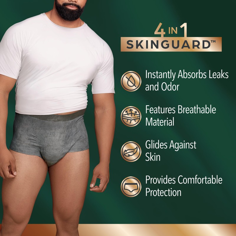Depend Real Fit Incontinence Underwear for Men, Disposable, Maximum Absorbency,
