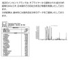 Cypress 10ml Incent Essential Oil Essential Oil