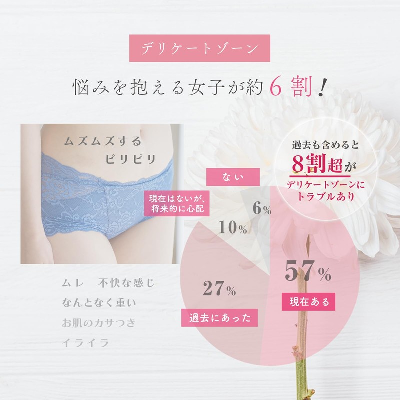 on'peut Onpu Lactobacillus Probiotics Feminine Care Moisturizing Gel 2.5g x