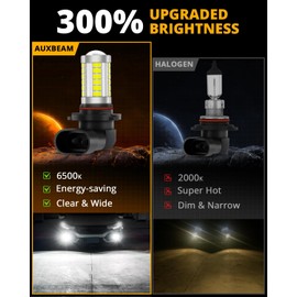 Auxbeam 9145 White Fog Lights Offroad Lights