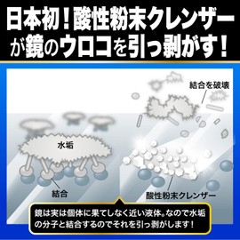 Limescale worker: 7 oz (200 g).