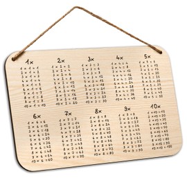 Glitzkind Wooden Multiplication Chart | Hanging Wall Board or Poster – Math Table for Kids | Playful Educational Learning Resources for Home or Classroom Decor